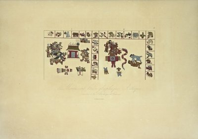 Aztec Hieroglyphic Manuscript Conserved at the Vatican Library, Illustration from Vues des Cordillères et Monumens des Peuples Indigènes de l